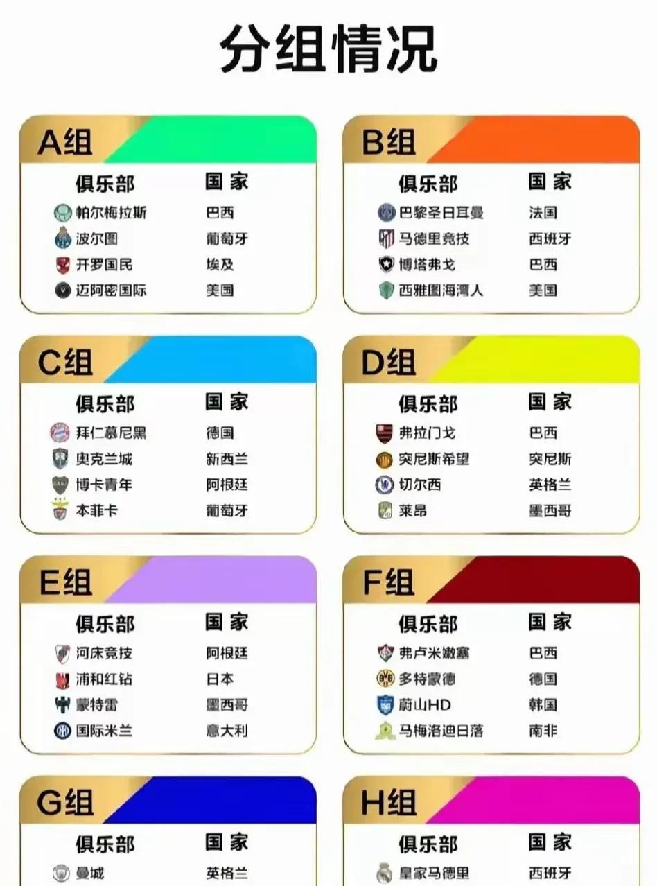 赛前德国国家队调整名单以备世俱杯，门线救险环节打磨，底气十足，训练强度显著提升的简单介绍